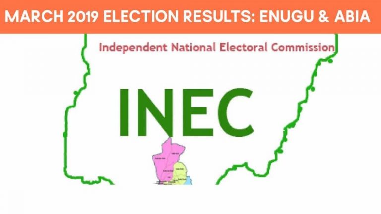 March 2019 Election Results: Enugu & Abia